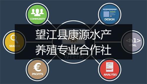 望江县康源水产养殖专业合作社