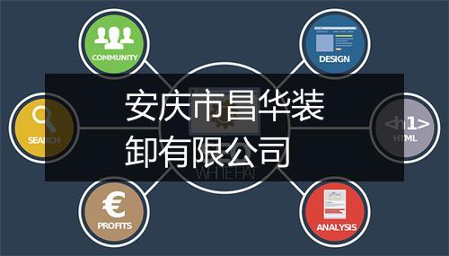 安庆市昌华装卸有限公司