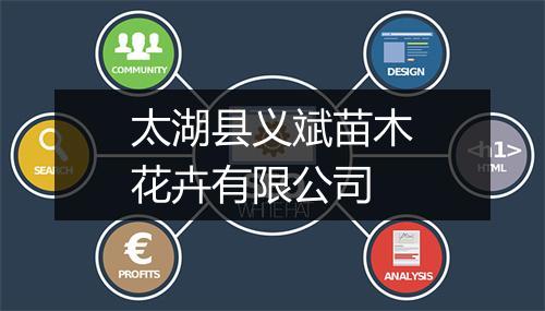 太湖县义斌苗木花卉有限公司