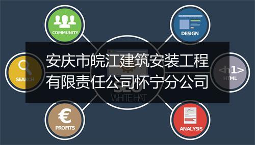 安庆市皖江建筑安装工程有限责任公司怀宁分公司
