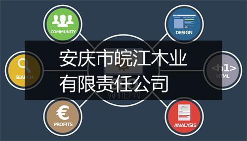 安庆市皖江木业有限责任公司