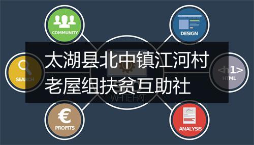 太湖县北中镇江河村老屋组扶贫互助社