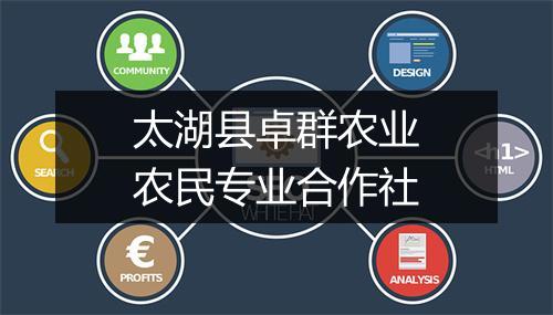 太湖县卓群农业农民专业合作社