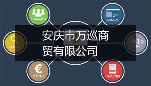 安庆市万巡商贸有限公司