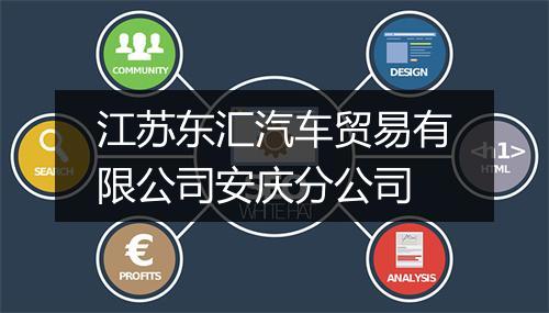 江苏东汇汽车贸易有限公司安庆分公司