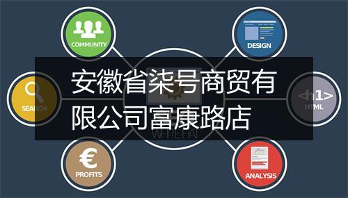 安徽省柒号商贸有限公司富康路店