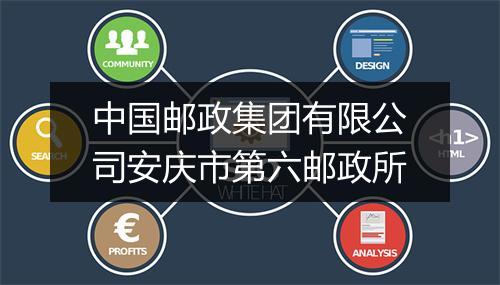 中国邮政集团有限公司安庆市第六邮政所
