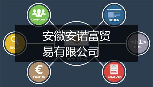 安徽安诺富贸易有限公司