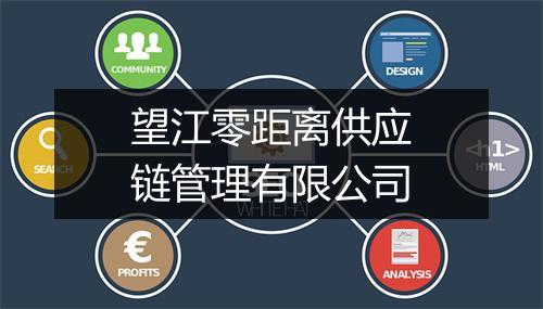 望江零距离供应链管理有限公司