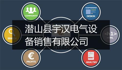 潜山县宇汉电气设备销售有限公司