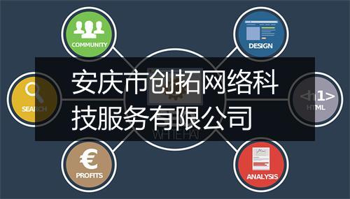 安庆市创拓网络科技服务有限公司
