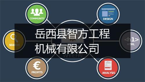 岳西县智方工程机械有限公司