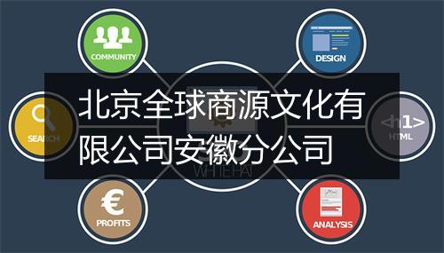 北京全球商源文化有限公司安徽分公司