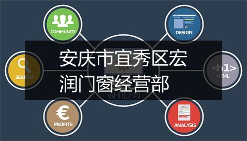 安庆市宜秀区宏润门窗经营部