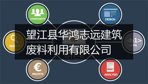 望江县华鸿志远建筑废料利用有限公司