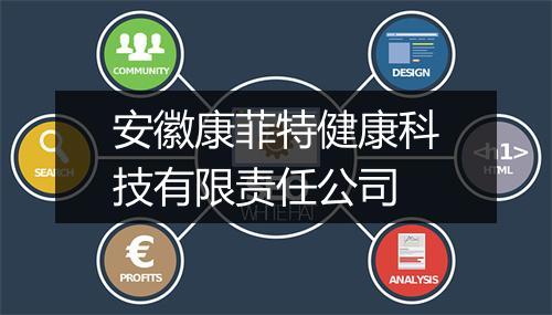 安徽康菲特健康科技有限责任公司
