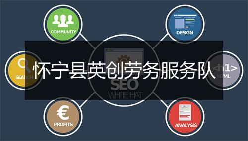 怀宁县英创劳务服务队