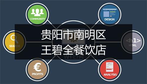 贵阳市南明区王碧全餐饮店