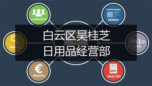 白云区吴桂芝日用品经营部