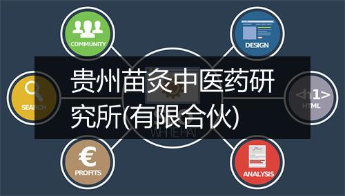贵州苗灸中医药研究所(有限合伙)