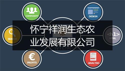 怀宁祥润生态农业发展有限公司