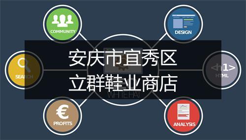 安庆市宜秀区立群鞋业商店