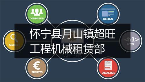 怀宁县月山镇超旺工程机械租赁部