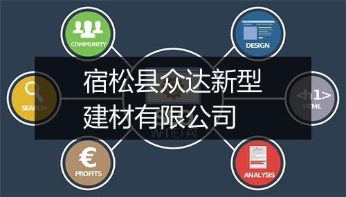 宿松县众达新型建材有限公司