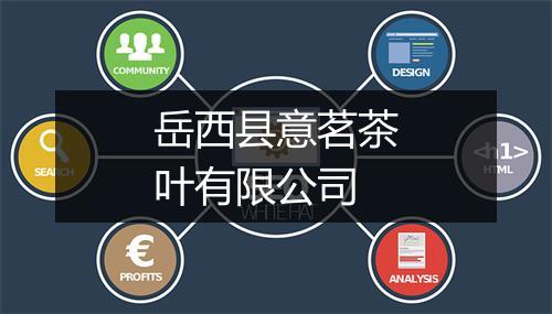 岳西县意茗茶叶有限公司