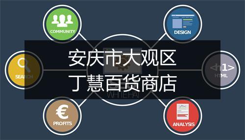 安庆市大观区丁慧百货商店