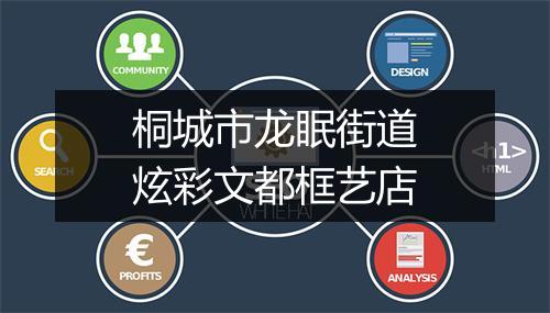 桐城市龙眠街道炫彩文都框艺店