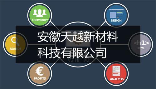 安徽天越新材料科技有限公司