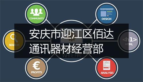 安庆市迎江区佰达通讯器材经营部