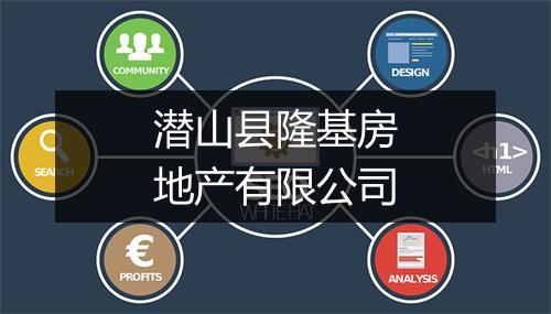 潜山县隆基房地产有限公司