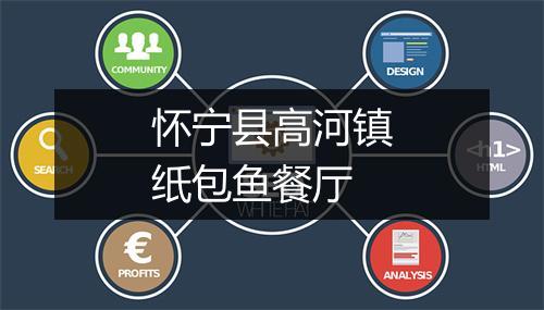 怀宁县高河镇纸包鱼餐厅