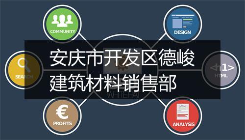 安庆市开发区德峻建筑材料销售部