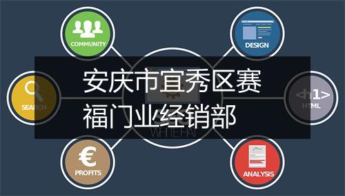 安庆市宜秀区赛福门业经销部