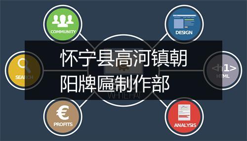 怀宁县高河镇朝阳牌匾制作部