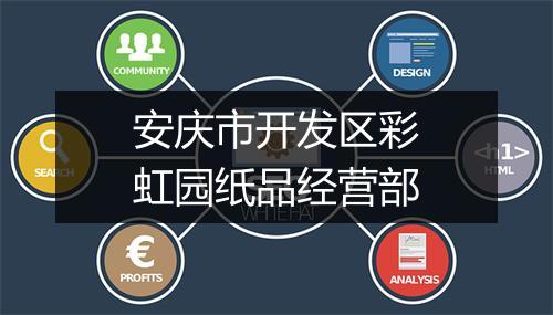 安庆市开发区彩虹园纸品经营部