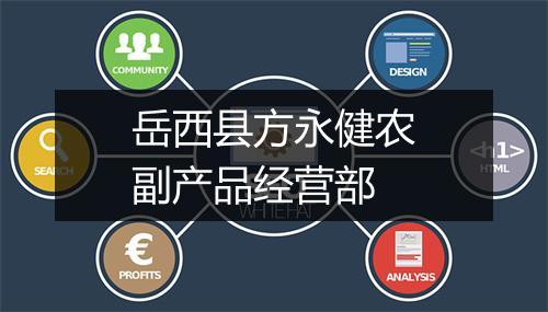 岳西县方永健农副产品经营部