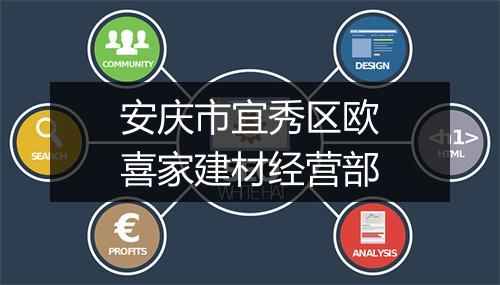 安庆市宜秀区欧喜家建材经营部
