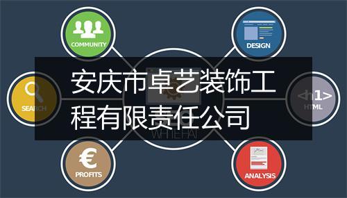 安庆市卓艺装饰工程有限责任公司