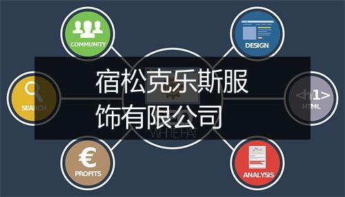 宿松克乐斯服饰有限公司
