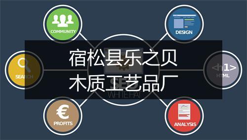 宿松县乐之贝木质工艺品厂