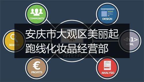安庆市大观区美丽起跑线化妆品经营部
