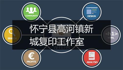怀宁县高河镇新城复印工作室