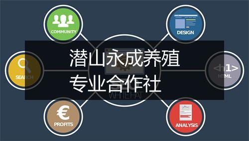潜山永成养殖专业合作社