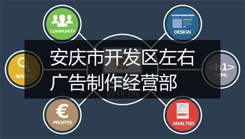 安庆市开发区左右广告制作经营部