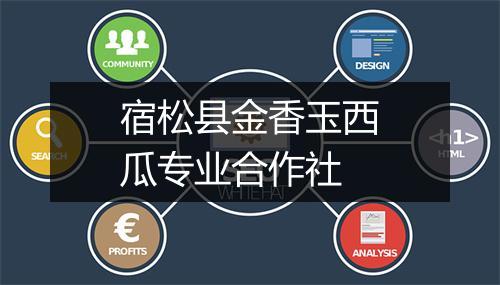 宿松县金香玉西瓜专业合作社