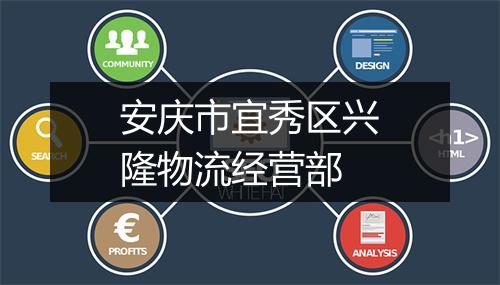 安庆市宜秀区兴隆物流经营部